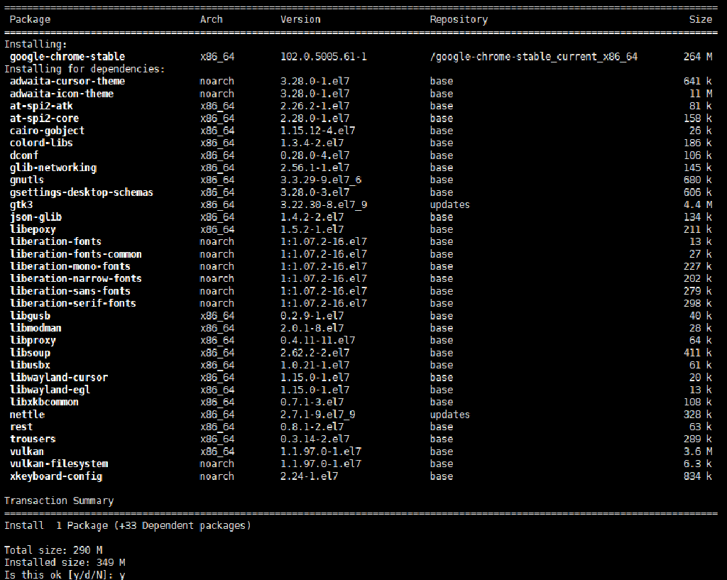 Python 用Selenium抢体育场地